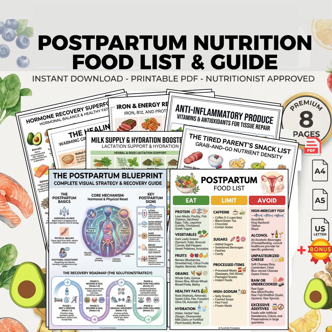 Postpartum Nutrition Food List | Printable Diet Recovery Guide (PDF ...