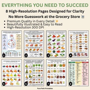 Hypothyroidism Food List & Guide 8-Page Bundle featuring a comprehensive printable PDF for thyroid health and Hashimoto's diet. This instant download includes A4, A5, and US Letter sizes. The graphics show detailed food charts for iodine-rich proteins, metabolism-boosting snacks, and an 'Eat, Limit, Avoid' list. Also includes a visual guide on TSH, T4, and T3 hormone function, key symptoms, and nutritional support strategies for hypothyroidism.