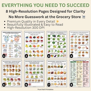 This 8-page bundle features an insulin resistance food list and printable PDF guide for blood sugar management. The high-quality digital download includes a low-glycemic fruit selection chart, healthy protein sources, and a visual guide to nutrition. Designed for PCOS diet support and diabetes wellness, it offers Eat, Limit, and Avoid categories. Available in A4, A5, and US Letter sizes, this bundle also includes a free bonus health resource.