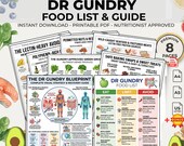 Dr Gundry Food List: Lectin Free Diet Eat Limit Avoid Guide (Printable PDF)
