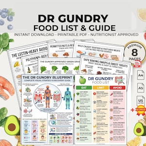 May include: A digital PDF guide, "DR GUNDRY FOOD LIST & GUIDE", offering nutritional advice. It features lists of foods to eat, limit, and avoid, plus a recovery blueprint. The design includes a green apple and food illustrations. The guide is A4 and A5 size.