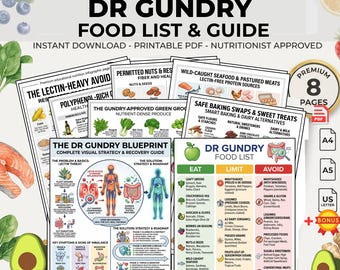 Dr Gundry Food List: Lectin Free Diet Eat Limit Avoid Guide (Printable PDF)