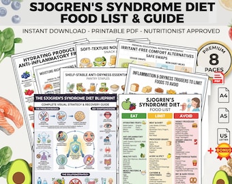 Sjogren's Syndrome Diet Food List | Anti-Inflammatory Grocery Guide: Printable PDF (Eat Limit Avoid)