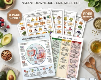 Candida Diet Food List | Gut Health Visual Guide (Printable PDF)