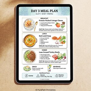 Comprehensive 7-day GLP-1 diet meal plan and weekly grocery list printable PDF featuring high-protein recipes, nutritional macros, and a wellness tracker bonus for weight loss management.