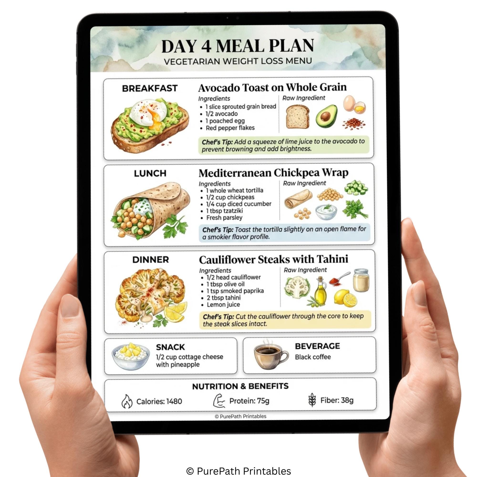 Vegetarian Weight Loss 7-day Meal Plan Printable PDF, Weekly Menu and ...