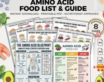 Amino Acid Food List Printable PDF: Essential Protein Nutrition Chart | Healthy Grocery Diet Guide