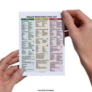 This 8-page bundle features an insulin resistance food list and printable PDF guide for blood sugar management. The high-quality digital download includes a low-glycemic fruit selection chart, healthy protein sources, and a visual guide to nutrition. Designed for PCOS diet support and diabetes wellness, it offers Eat, Limit, and Avoid categories. Available in A4, A5, and US Letter sizes, this bundle also includes a free bonus health resource.