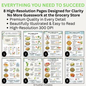 Comprehensive 7-day GLP-1 diet meal plan and weekly grocery list printable PDF featuring high-protein recipes, nutritional macros, and a wellness tracker bonus for weight loss management.