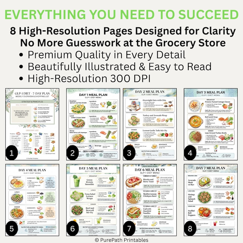 Comprehensive 7-day GLP-1 diet meal plan and weekly grocery list printable PDF featuring high-protein recipes, nutritional macros, and a wellness tracker bonus for weight loss management.