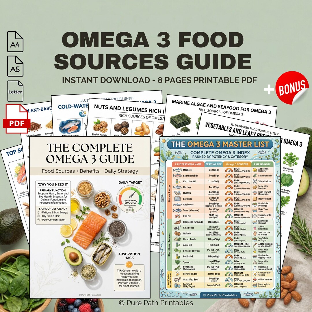Omega 3 Food Sources Printable Nutrition Reference Guide Healthy Eating ...