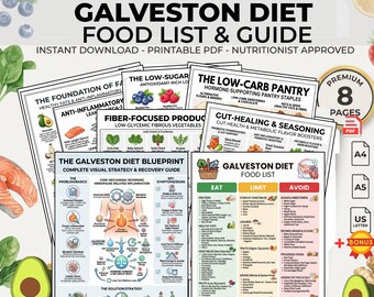 Galveston Diet Food List: Printable PDF Grocery Guide for Menopause, Hormone and Inflammation Support