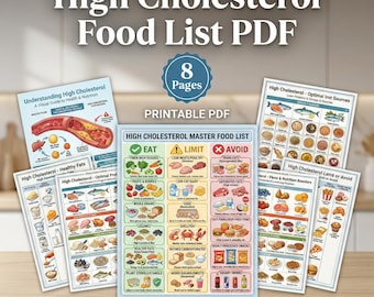 High Cholesterol Food Guide, Heart Healthy Diet, Visual Chart (PDF Download)