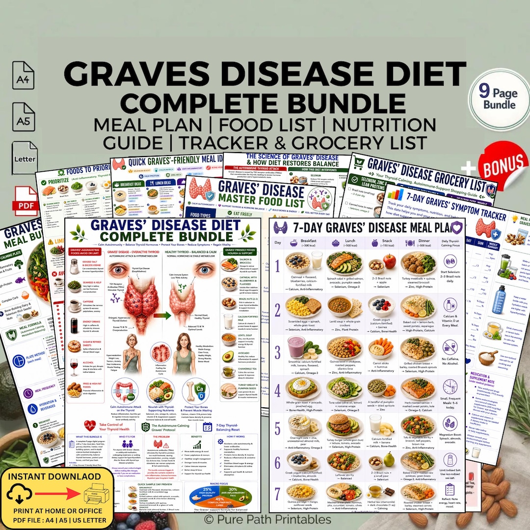 Graves Disease Diet Meal Plan Bundle | Thyroid Food List, Nutrition ...