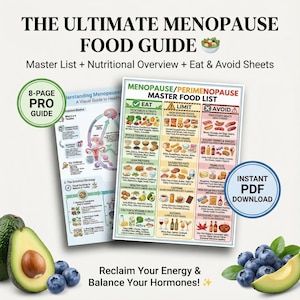 Menopause & Perimenopause Food List Printable Nutrition Chart Hormone Balance Diet Guide Phytoestrogen Infographic PDF Visual Poster