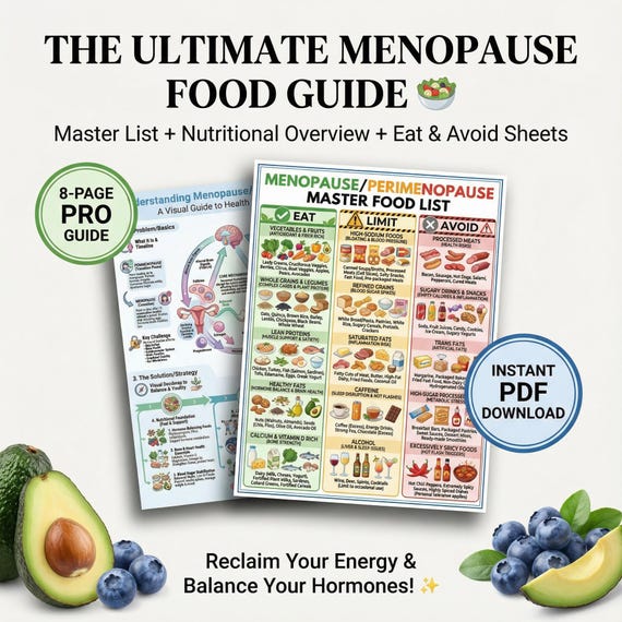 Menopause Food List PDF | Hormone Balance Diet | Perimenopause Nutrition Guide | Weight Loss Healthy Eating