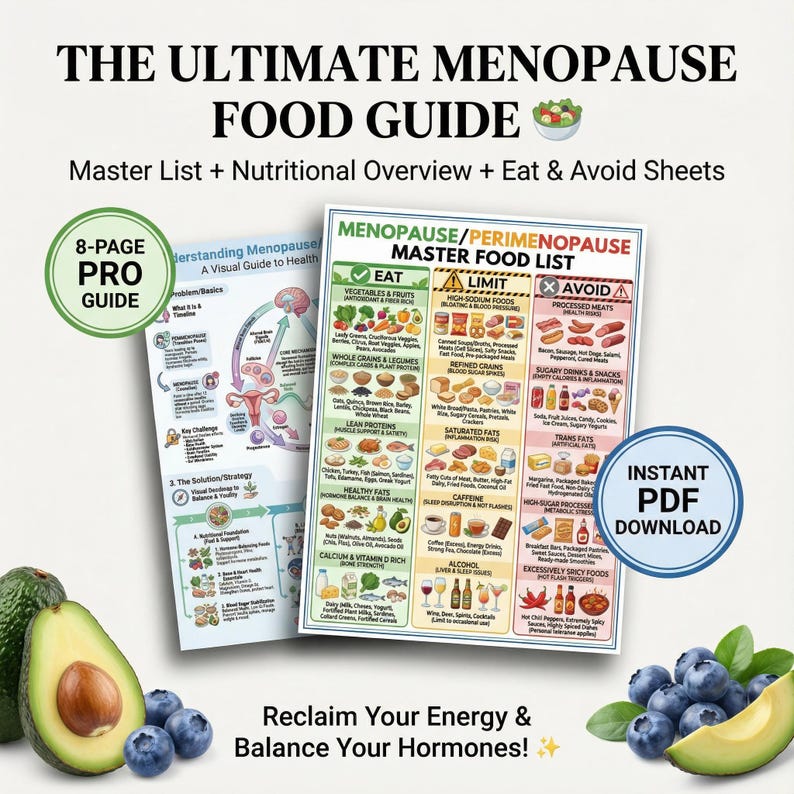 Menopause & Perimenopause Food List Printable Nutrition Chart Hormone Balance Diet Guide Phytoestrogen Infographic PDF Visual Poster