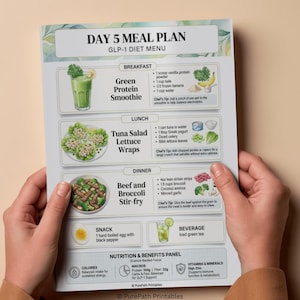 Comprehensive 7-day GLP-1 diet meal plan and weekly grocery list printable PDF featuring high-protein recipes, nutritional macros, and a wellness tracker bonus for weight loss management.
