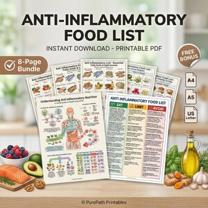 Anti Inflammatory Food List: Printable Visual Guide | Chronic Pain Healing Diet Chart Infographic