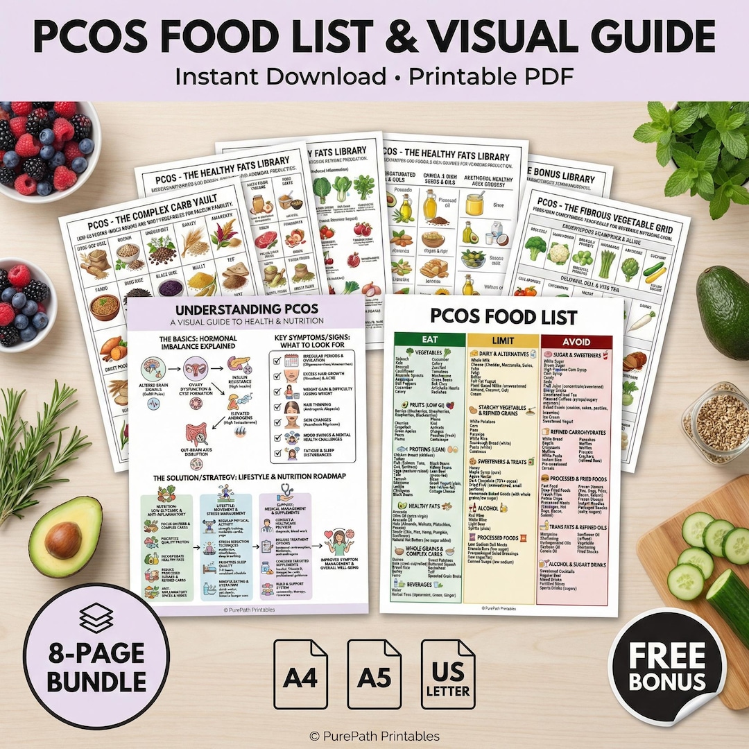 Pcos Exercise Plan.pdf PCOS Food List PDF | Hormone Balance Diet | Insulin Resistance Meal ...