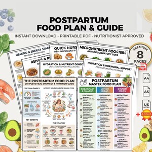 Postpartum Food Plan | New Mom Recovery Nutrition Meal Guide: Printable Weekly Diet PDF