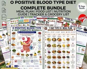 O Positive Blood Type Diet Bundle Printable PDF | 7-Day Meal Plan Food List & Grocery Checklist | Type O Wellness Tracker Nutrition Guide