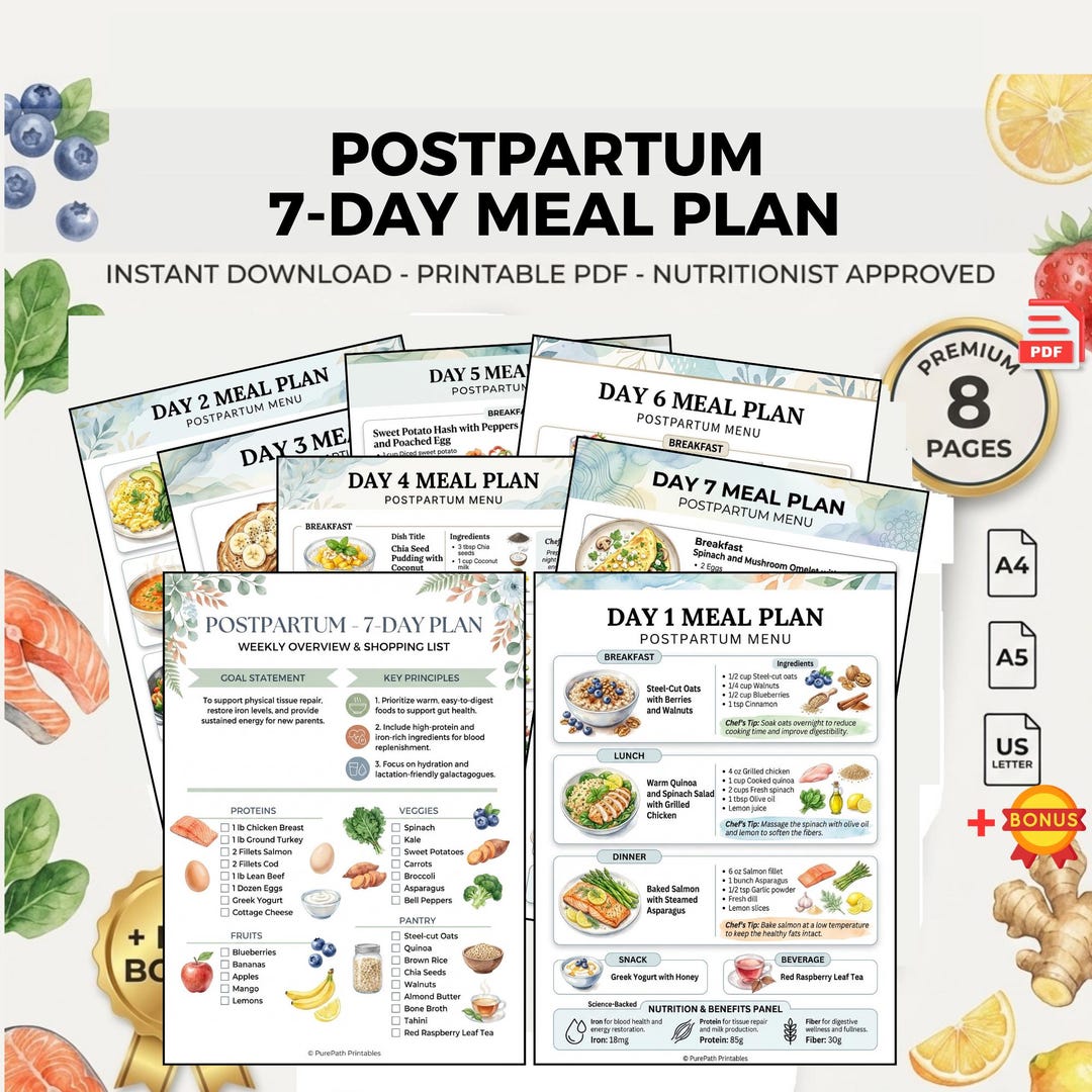 Postpartum Meal Plan: 7 Day Recovery Menu Grocery List for New Moms ...