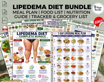 Lipedema Diet Meal Plan Bundle & Food List: Anti Inflammatory Printable PDF Download Nutrition Guide