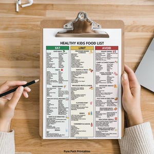 Comprehensive 8-page bundle of Healthy Kids Food List printables for pediatric nutrition education. This digital download includes a visual guide to health, cognitive wellness charts, and a detailed eat, limit, and avoid food list for healthy meal planning. Perfect for homeschooling parents and educators. Available in A4, A5, and US Letter sizes with a Free Bonus badge. Mockup features fresh blueberries, avocado, walnuts, and green juice.
