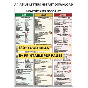 Comprehensive 8-page bundle of Healthy Kids Food List printables for pediatric nutrition education. This digital download includes a visual guide to health, cognitive wellness charts, and a detailed eat, limit, and avoid food list for healthy meal planning. Perfect for homeschooling parents and educators. Available in A4, A5, and US Letter sizes with a Free Bonus badge. Mockup features fresh blueberries, avocado, walnuts, and green juice.