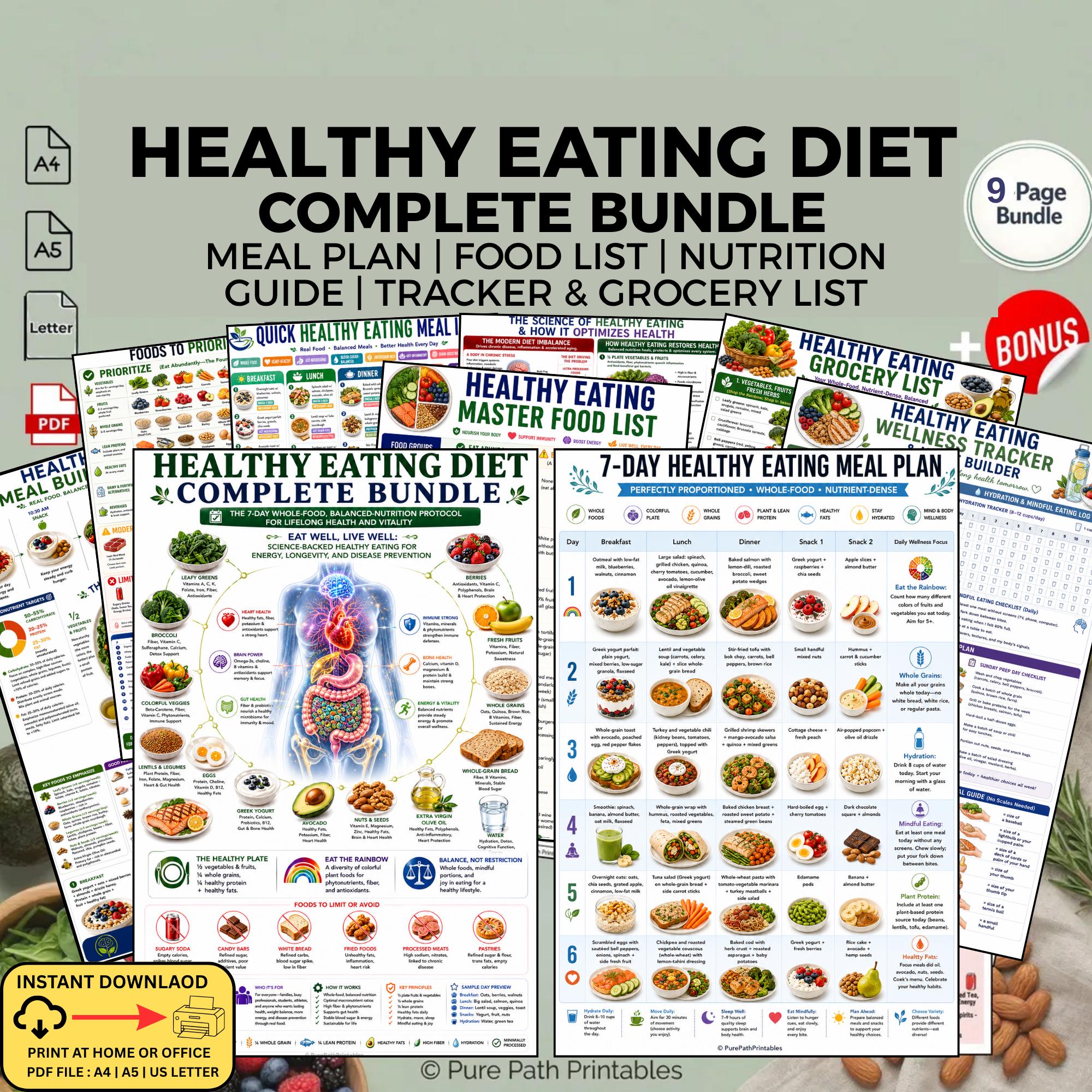 Healthy Eating Diet Bundle Printable PDF, 7-Day Healthy Meal Plan, Food List, Grocery Checklist, Wellness Tracker & Habit Builder Download