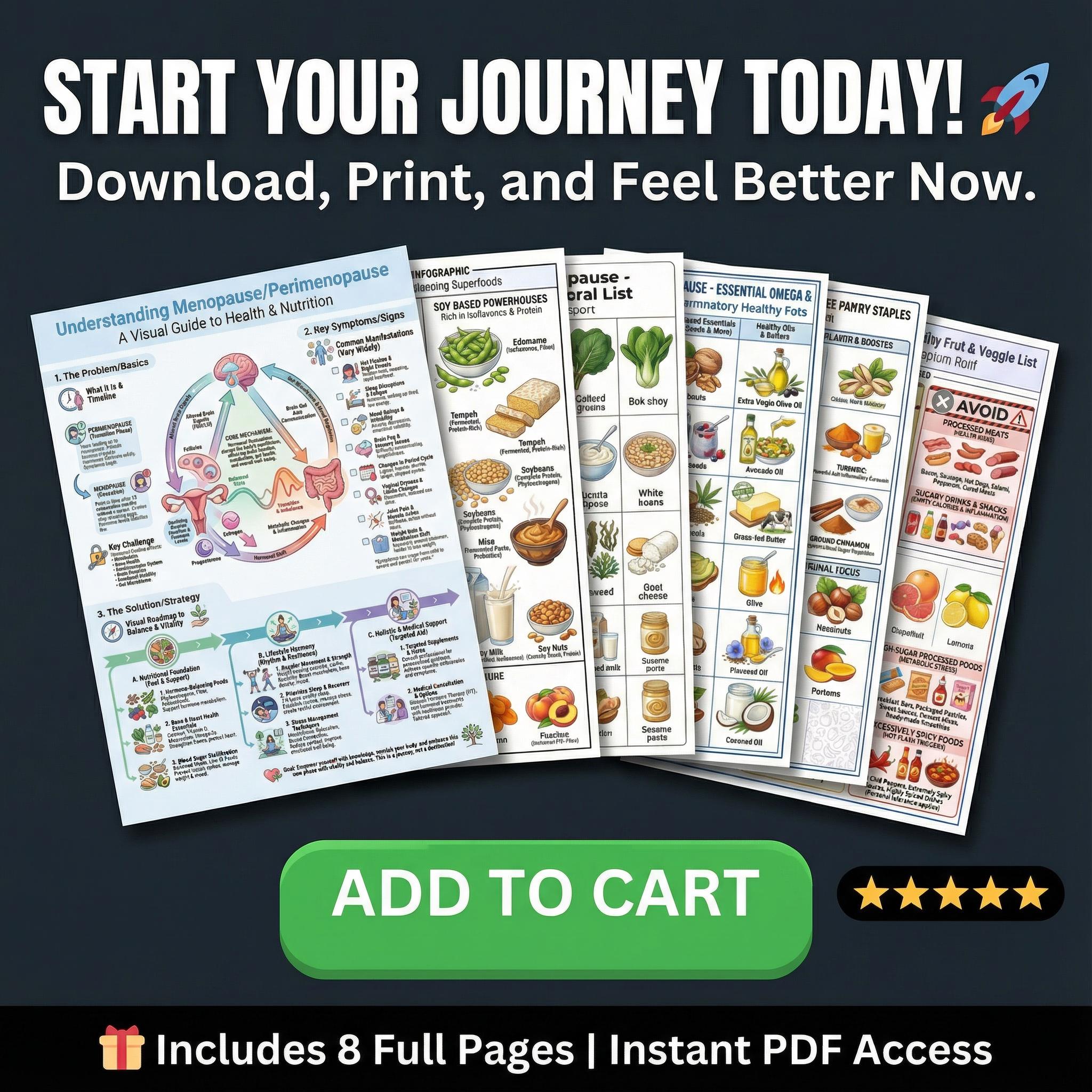 Menopause Food List PDF | Hormone Balance Diet | Perimenopause ...