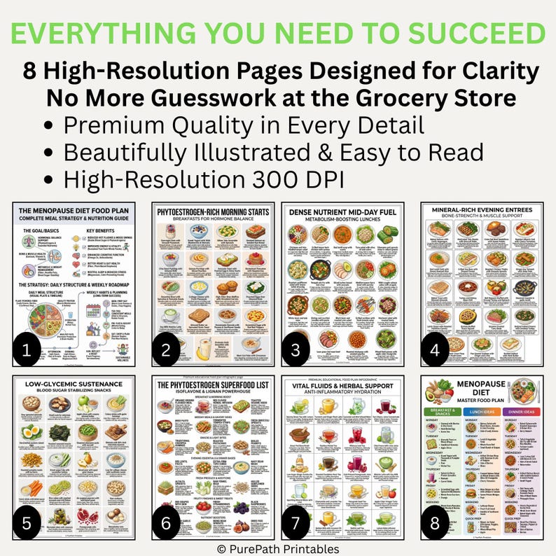 Menopause Diet Food Plan: Printable Weekly Meal Planner PDF | Hormone ...