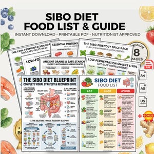 May include: A collection of printable PDF guides for the SIBO diet, including food lists, a blueprint, and a spice rack guide. The guides feature colorful illustrations and charts with text such as "Eat", "Limit", and "Avoid".