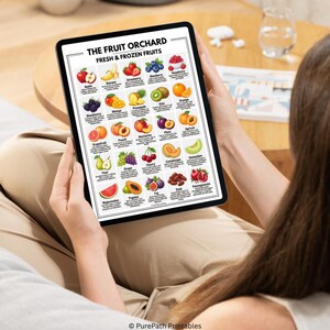 Lesson Daniel Fasting Worksheet.pdf Daniel Fast Food List Printable PDF | Bible Diet Grocery Shopping Guide ...