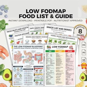 Low FODMAP Food List | IBS Relief Guide : Printable Gut Health Shopping Grocery PDF
