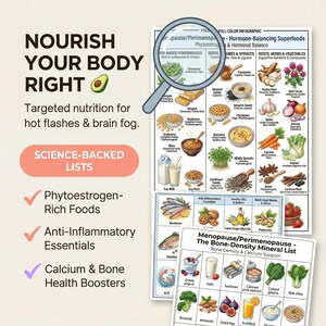 Menopause & Perimenopause Food List Printable Nutrition Chart Hormone Balance Diet Guide Phytoestrogen Infographic PDF Visual Poster