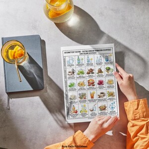 A comprehensive 8-page intermittent fasting food list bundle available as an instant download printable PDF in A4, A5, and US Letter sizes. This healthy eating guide includes a visual understanding of metabolic switches, ketosis, and autophagy. Features detailed lists for zero-calorie beverages and anti-inflammatory foods. The mockup shows 'Eat, Limit, and Avoid' categories with a free bonus icon, surrounded by fresh berries and avocado imagery.