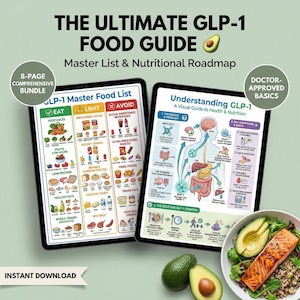 glp 1 food tracker Food Tracker for Glp 1 Eating