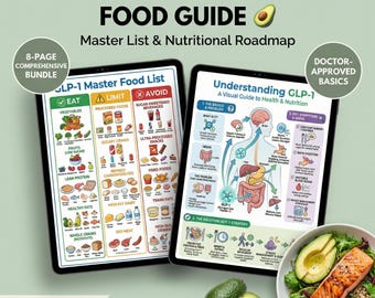 GLP-1 Food List and Nutrition Guide - Weight Loss (Digital PDF Meal Plan and Tracker)
