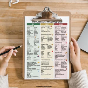 This 8-page bundle features an insulin resistance food list and printable PDF guide for blood sugar management. The high-quality digital download includes a low-glycemic fruit selection chart, healthy protein sources, and a visual guide to nutrition. Designed for PCOS diet support and diabetes wellness, it offers Eat, Limit, and Avoid categories. Available in A4, A5, and US Letter sizes, this bundle also includes a free bonus health resource.