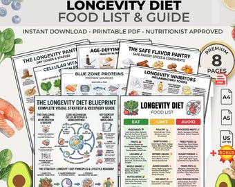 Longevity Diet Food List | Healthy Aging Grocery Guide: Eat Limit Avoid Nutrition Chart