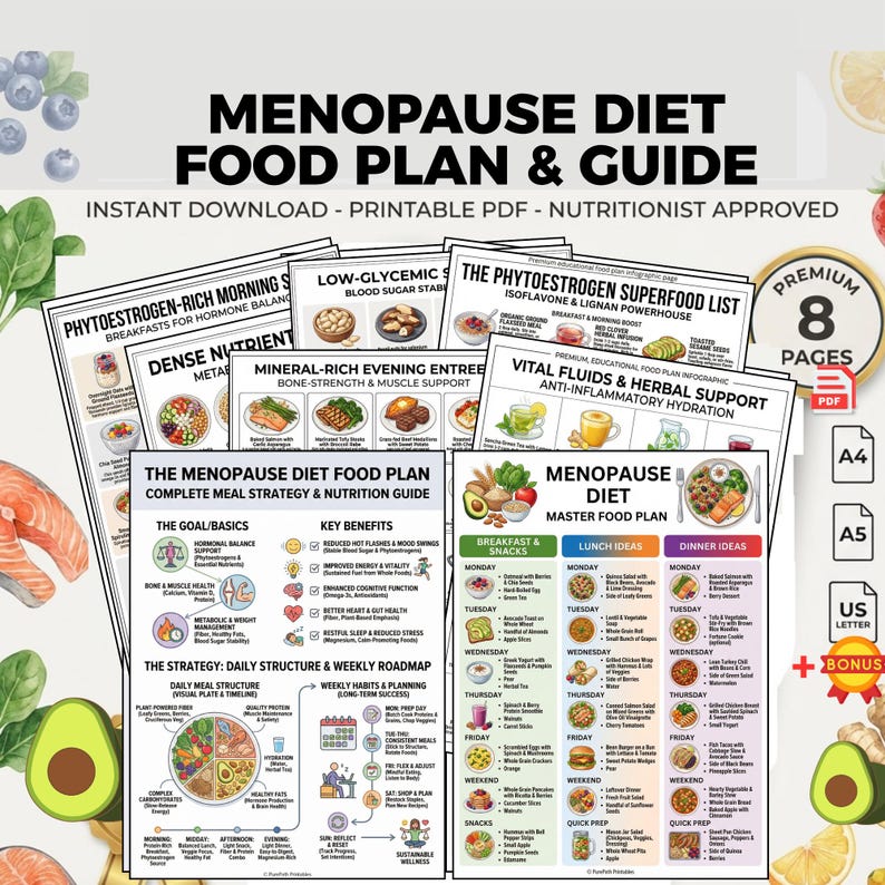 Menopause Diet Food Plan: Printable Weekly Meal Planner PDF | Hormone ...