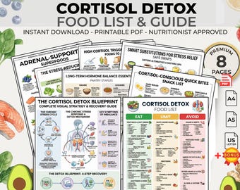Cortisol Detox Food List: Hormone Balance Diet Plan | Adrenal Reset Printable PDF Grocery Guide