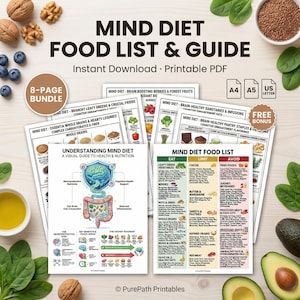 以下が含まれることがあります： 「MIND DIET FOOD LIST & GUIDE」と題された印刷可能なPDFガイドのコレクション。ガイドには、食べる、制限する、避ける食品のリスト、脳の健康と栄養に関する情報が含まれています。画像には、さまざまな果物、野菜、ナッツが写っています。