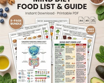 Mind Diet Food List | Brain Health | Alzheimer's | Mediterranean DASH PDF Grocery Digital Guide Download