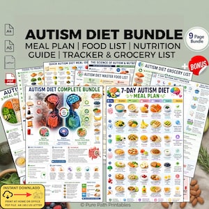 Puede incluir: Un paquete digital de dieta para el autismo que incluye una colección de 9 páginas de documentos imprimibles, como un plan de comidas, lista de alimentos, guía nutricional, rastreador y lista de compras. Las páginas muestran gráficos.