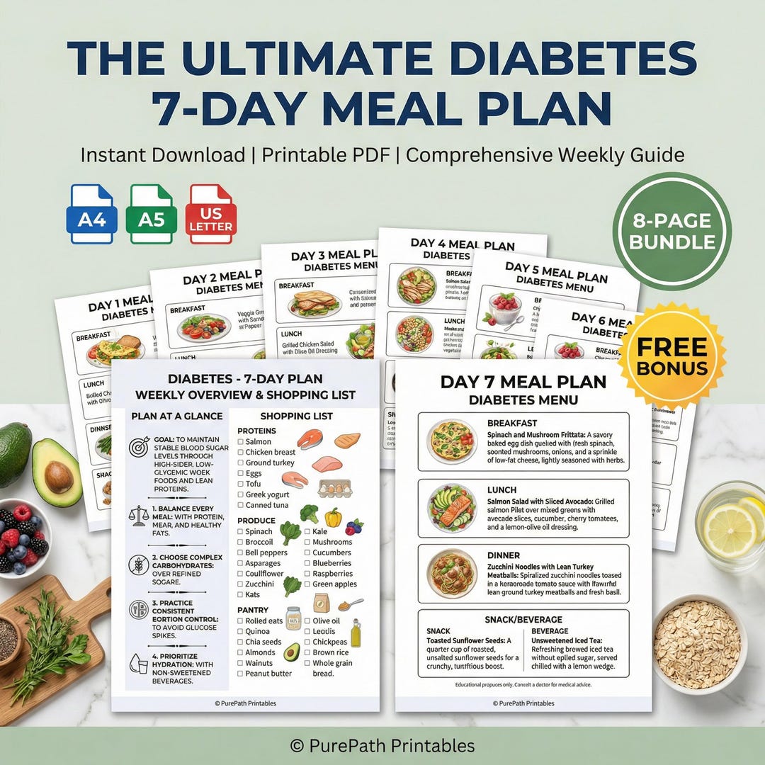 Diabetes Meal Plan PDF | Diabetic Diet Guide | Type 2 7 Day Grocery ...