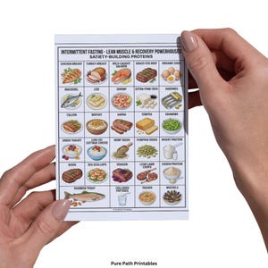 A comprehensive 8-page intermittent fasting food list bundle available as an instant download printable PDF in A4, A5, and US Letter sizes. This healthy eating guide includes a visual understanding of metabolic switches, ketosis, and autophagy. Features detailed lists for zero-calorie beverages and anti-inflammatory foods. The mockup shows 'Eat, Limit, and Avoid' categories with a free bonus icon, surrounded by fresh berries and avocado imagery.