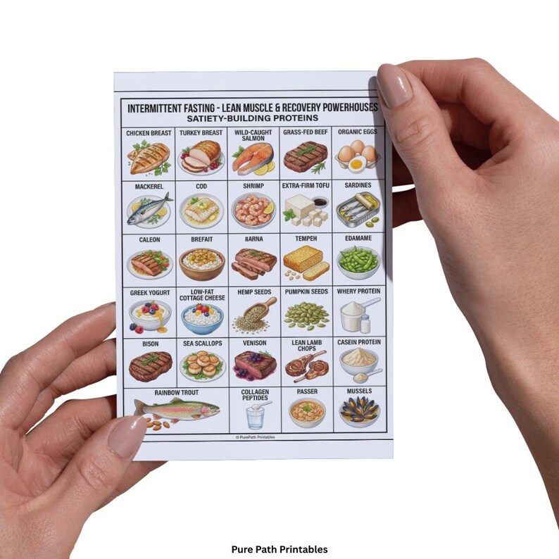 A comprehensive 8-page intermittent fasting food list bundle available as an instant download printable PDF in A4, A5, and US Letter sizes. This healthy eating guide includes a visual understanding of metabolic switches, ketosis, and autophagy. Features detailed lists for zero-calorie beverages and anti-inflammatory foods. The mockup shows 'Eat, Limit, and Avoid' categories with a free bonus icon, surrounded by fresh berries and avocado imagery.